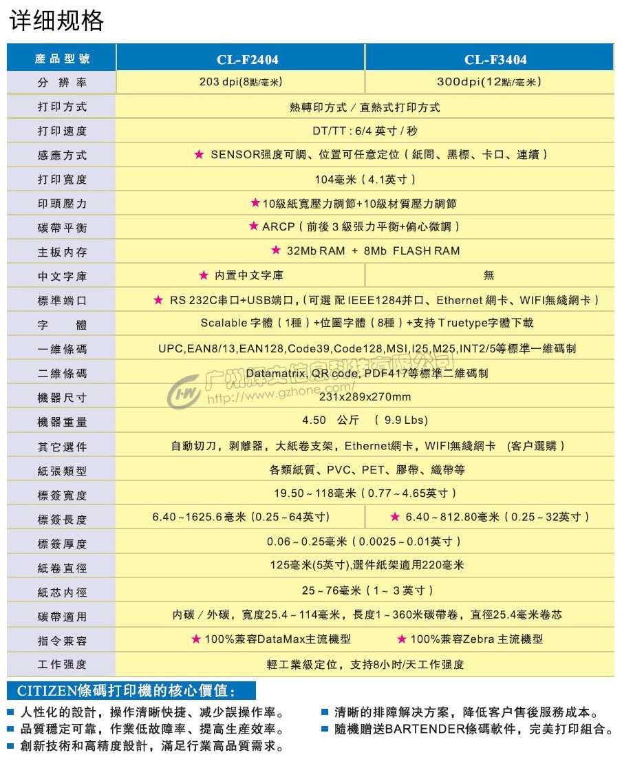 介紹圖6.jpg